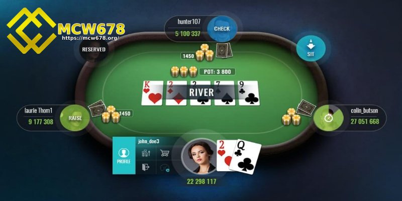 Hành động có trong game bài poker